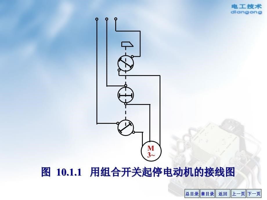电工技术 教学课件 ppt 作者 王殿宾 第11章 常用低压电器和电动机的控制_第5页