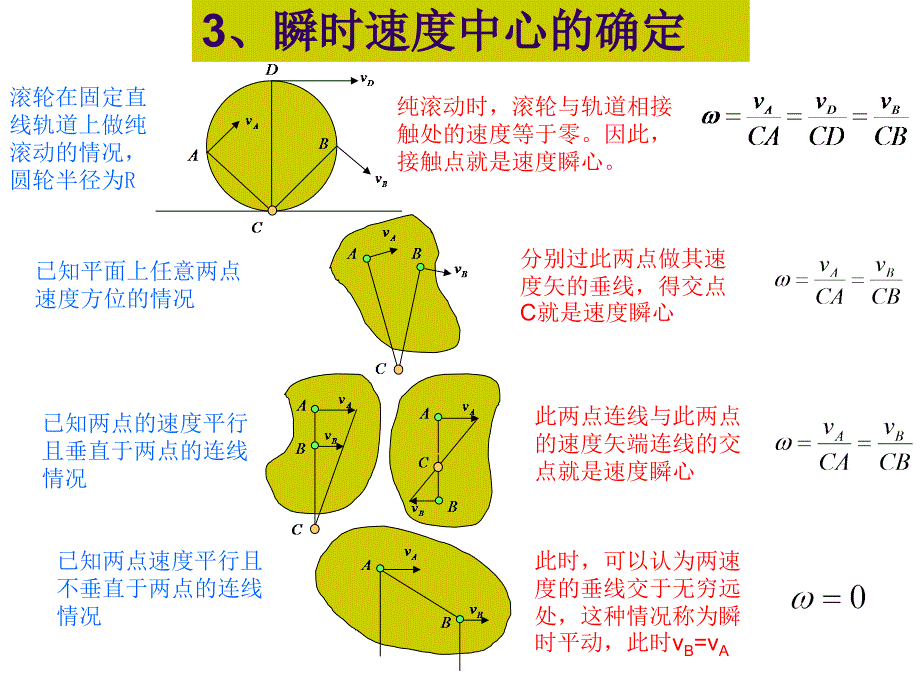 理论力学 教学课件 ppt 作者 王志伟 马明江第9章 9-3_第3页