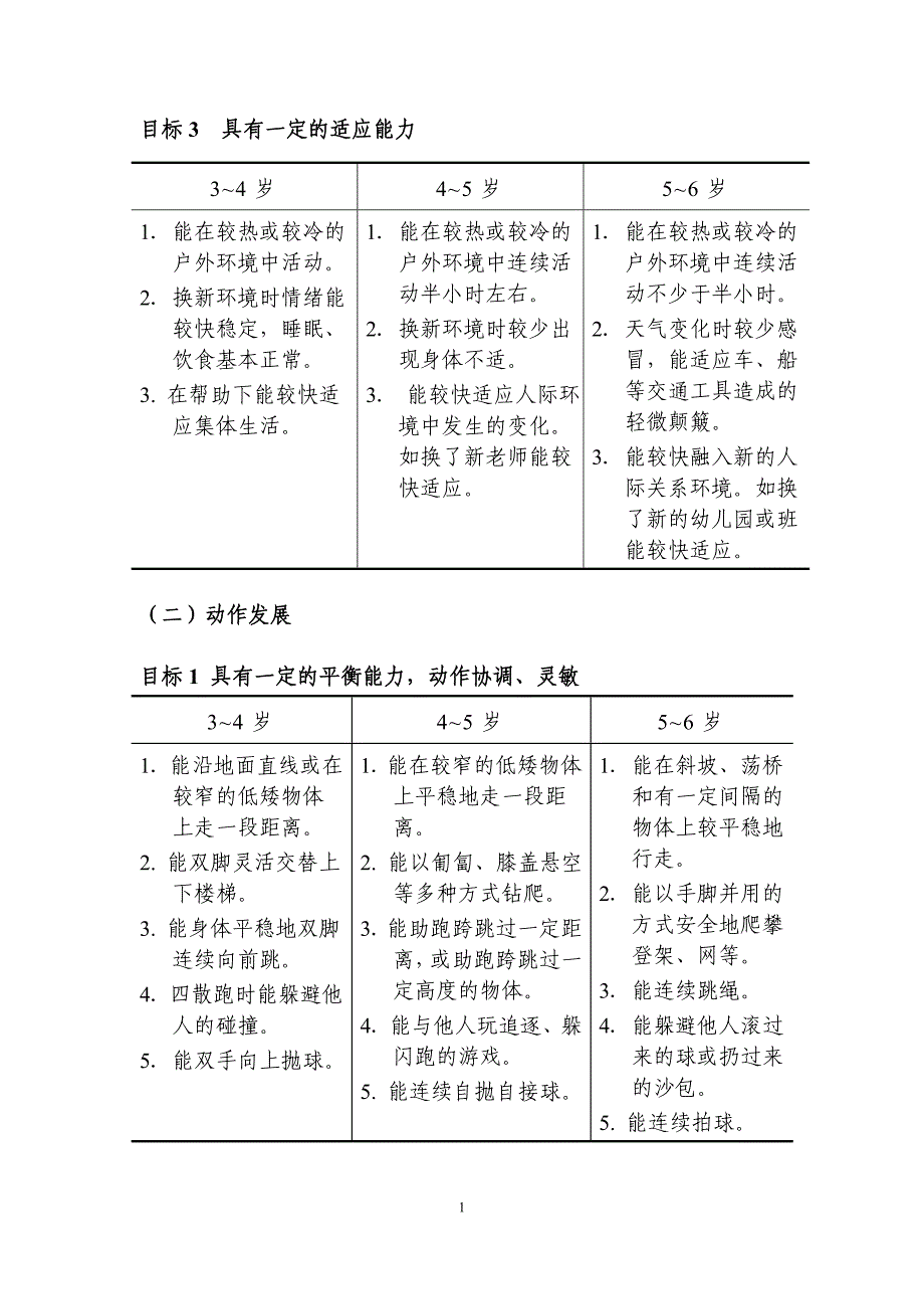 3～6岁儿童学习与发展指南(目标)_第2页