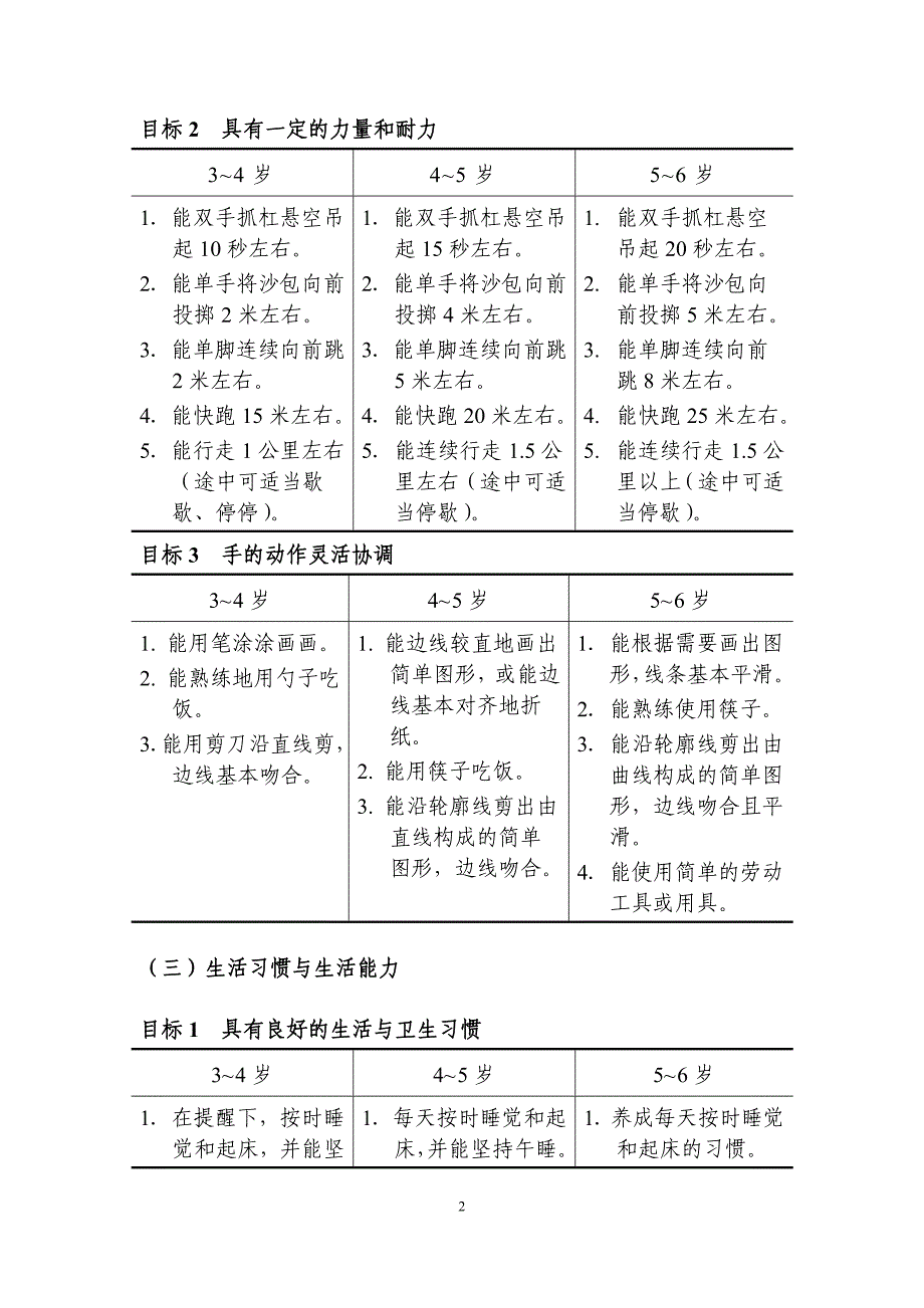 3～6岁儿童学习与发展指南(目标)_第3页