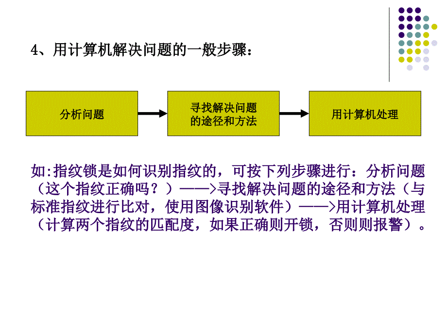 计算机与智能处理_第3页