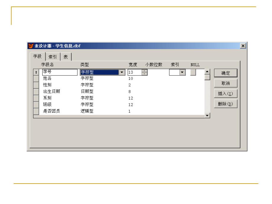 数据库原理及应用 教学课件 ppt 作者 刘敏涵 主编 郭立文 尹毅峰 副主编 第4章_第4页