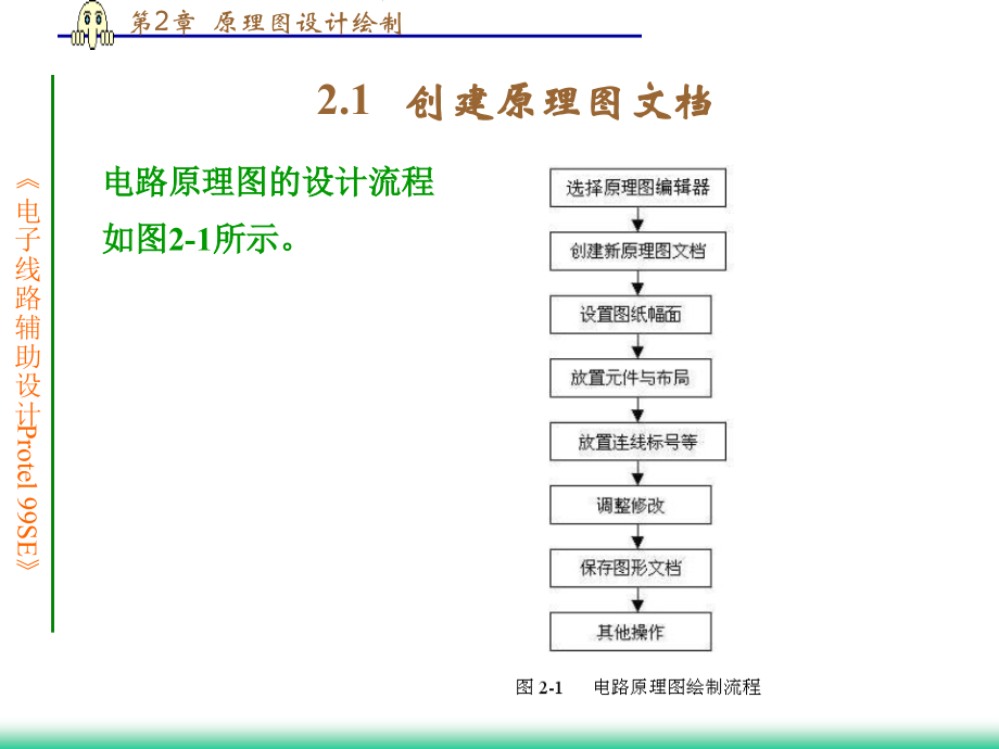 电子线路CADProtel 99SE 第2版 教学课件 ppt 作者 王廷才 等主编 第2章  原理图设计绘制_第2页