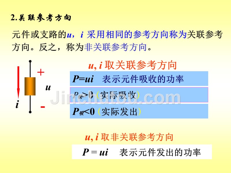 大学电路复习提纲 (适用于工科学生的复习)_第3页