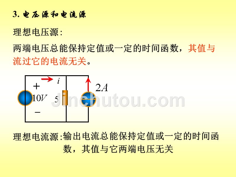 大学电路复习提纲 (适用于工科学生的复习)_第4页