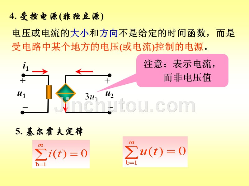 大学电路复习提纲 (适用于工科学生的复习)_第5页