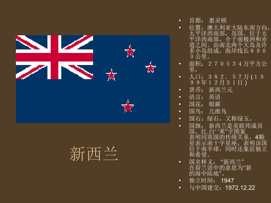 大洋洲国家国旗简况_第2页