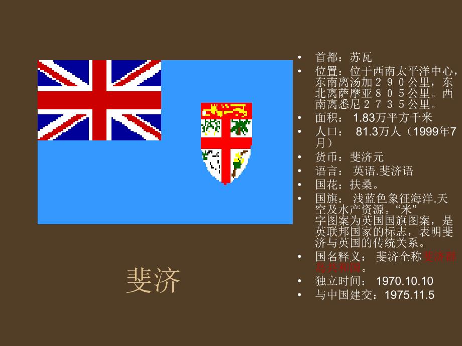 大洋洲国家国旗简况_第4页