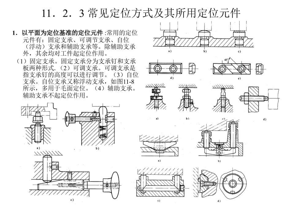 机械制造基础 第2版 教学课件 ppt 作者 苏建修 第11章 机床夹具_第5页