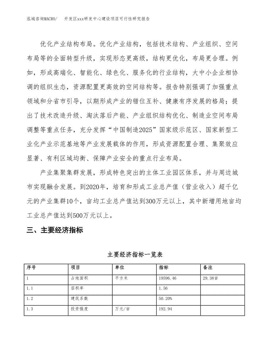 (投资7975.47万元，29亩）开发区xx研发中心建设项目可行性研究报告_第5页