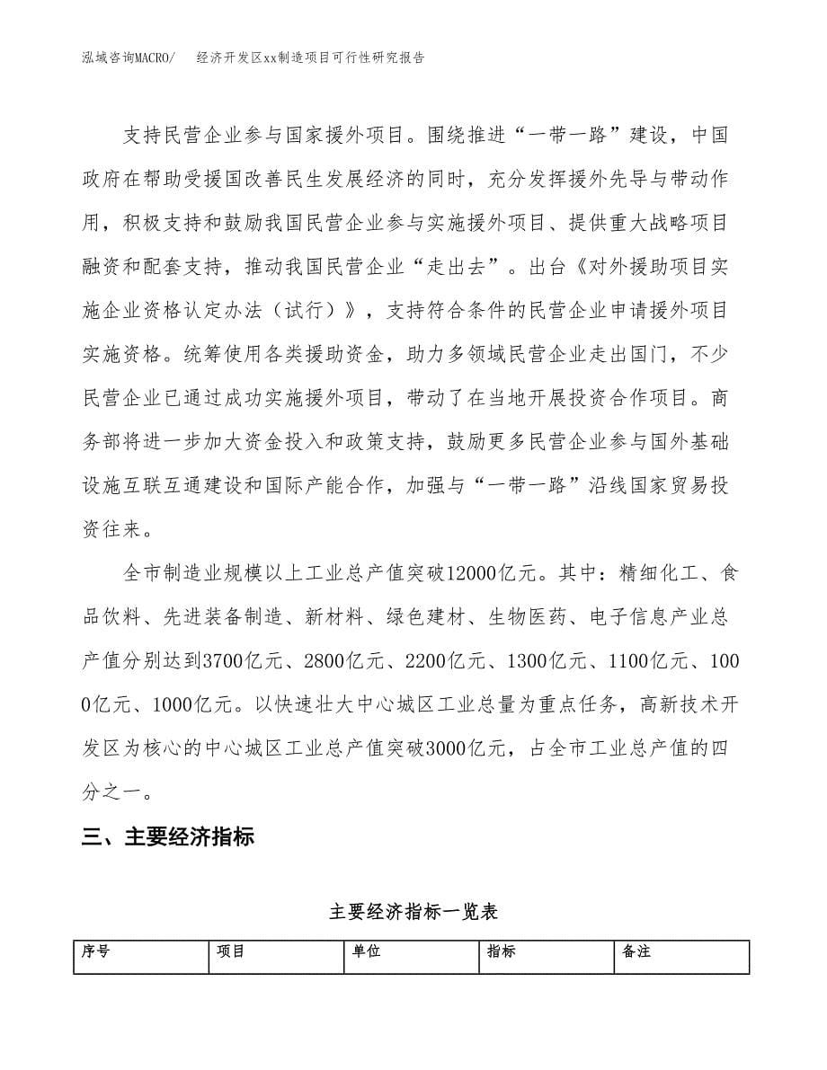 (投资7557.32万元，33亩）经济开发区xx制造项目可行性研究报告_第5页