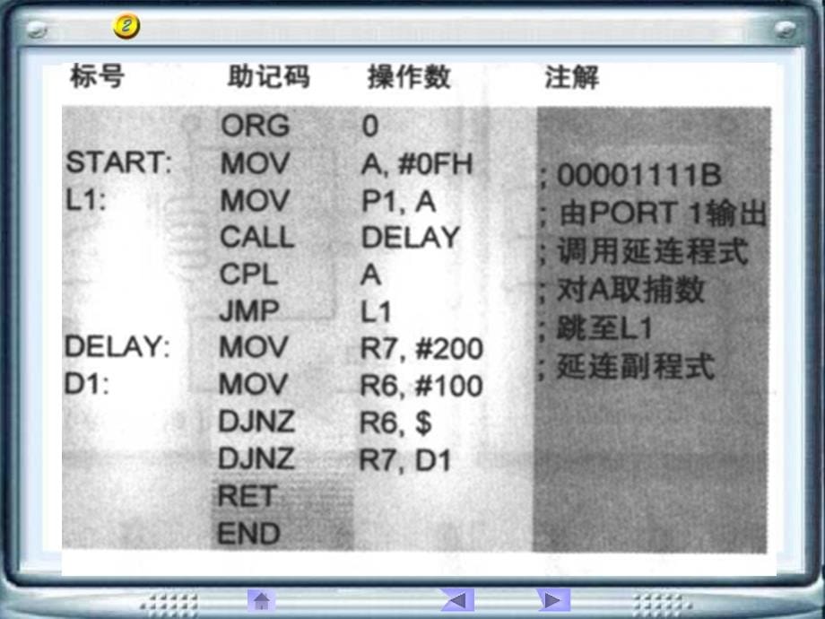 MCS-51单片机原理及应用 教学课件 ppt 作者 王国永 3_第5页