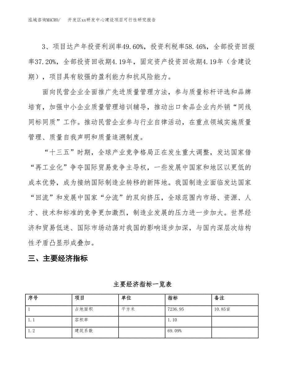 (投资2412.32万元，11亩）开发区xx研发中心建设项目可行性研究报告_第5页