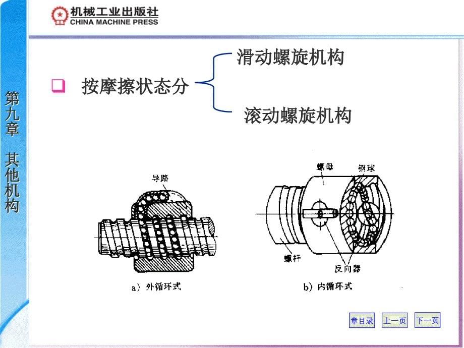 机械原理第二版 教学课件 ppt 作者 沈世德第九章 其它机构 09其它机构_第5页