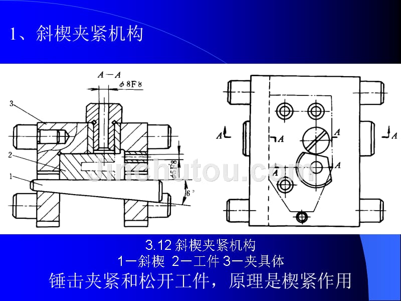 机床夹具设计 教学课件 ppt 作者 张权民 主编 史朝辉 主审 13讲§3.3  基本夹紧机构(1)_第2页