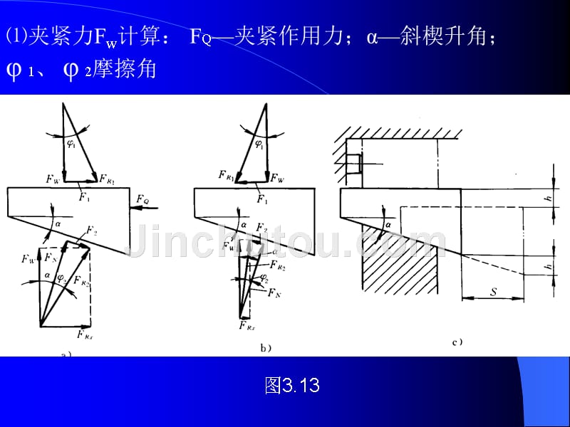 机床夹具设计 教学课件 ppt 作者 张权民 主编 史朝辉 主审 13讲§3.3  基本夹紧机构(1)_第4页