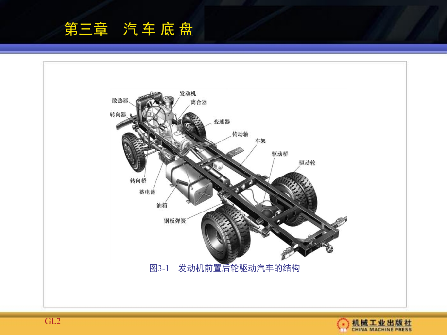 汽车概论 教学课件 ppt 作者 李育锡 主编 第三章_第1页