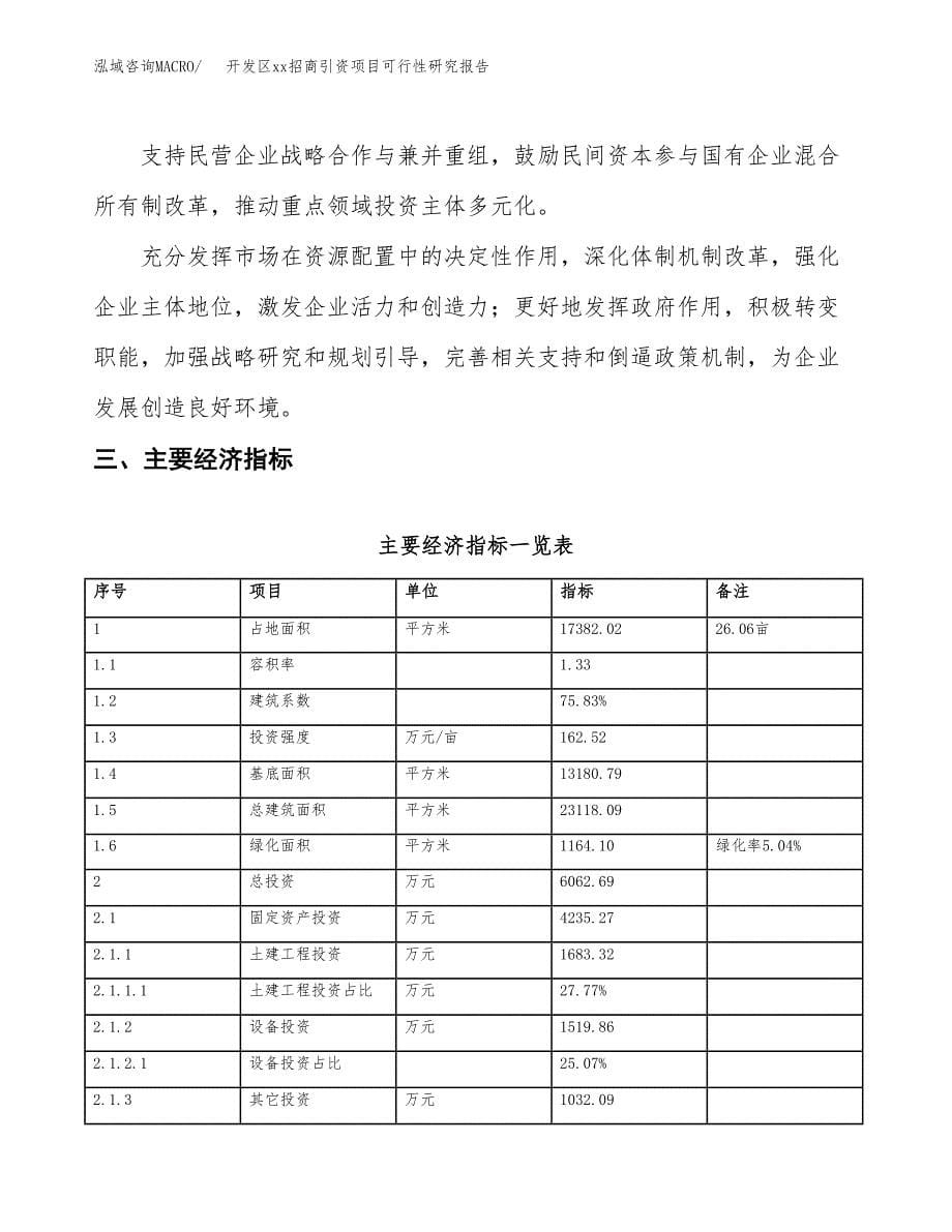 (投资6062.69万元，26亩）开发区xxx招商引资项目可行性研究报告_第5页