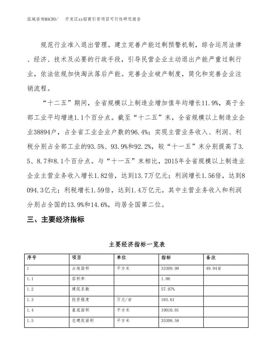 (投资11941.35万元，50亩）开发区xx招商引资项目可行性研究报告_第5页