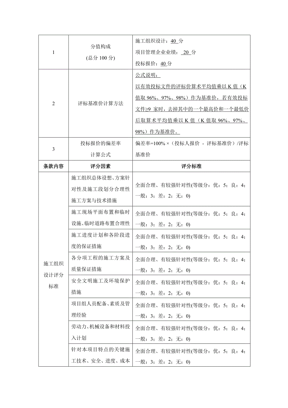 五山地区地质灾害治理和生态修复——南通黄马山（NT0012、S11、N08、梅林春晓滑坡群）地质灾害治理工程施工 招标公告（资格后审）.doc_第3页