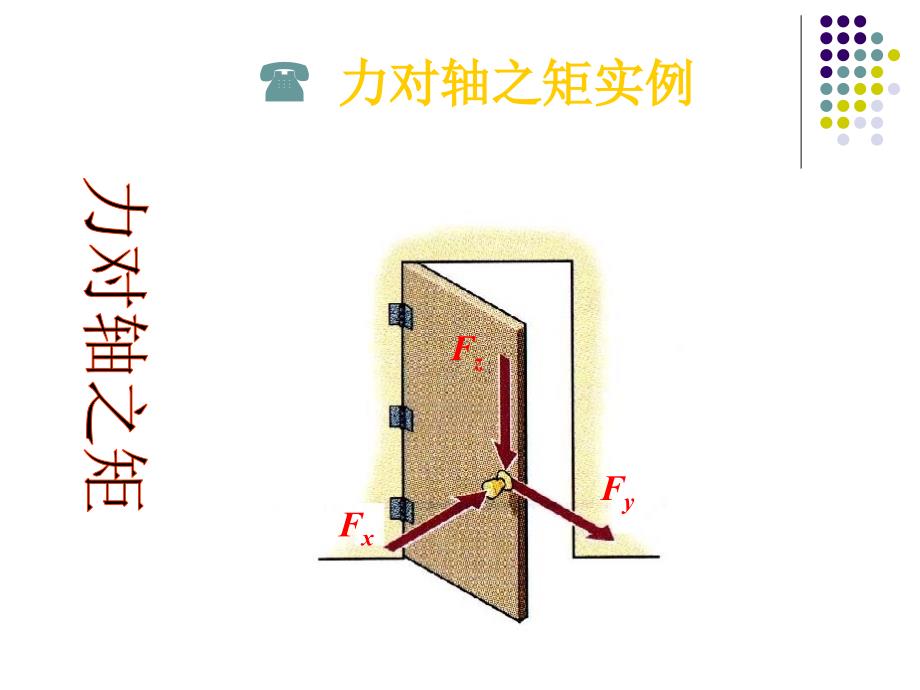 理论力学 教学课件 ppt 作者 王志伟 马明江第4章 4-2_第4页