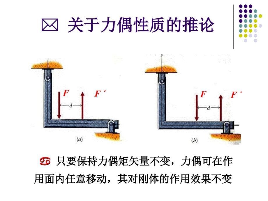 理论力学 教学课件 ppt 作者 王志伟 马明江第2章 2-4_第5页