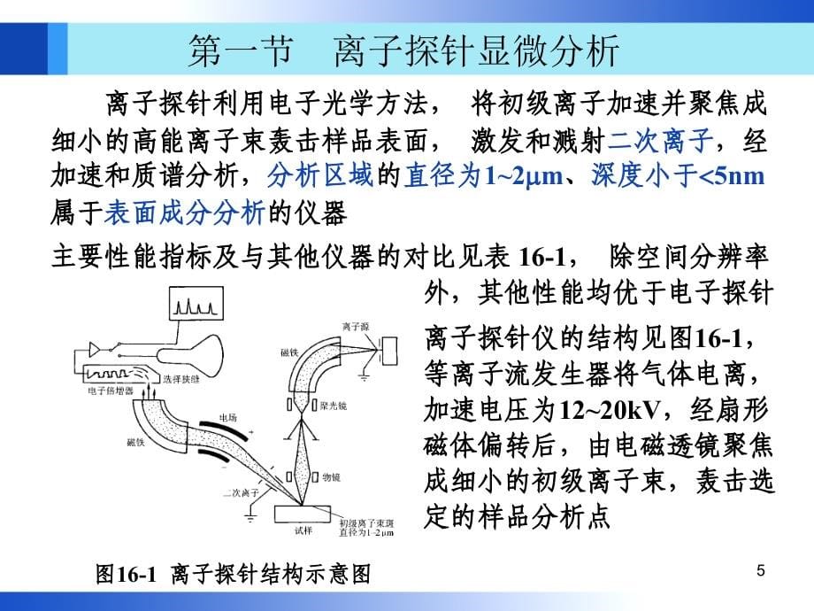 材料分析方法 第3版 教学课件 ppt 作者 周玉 课件 第16章_第5页