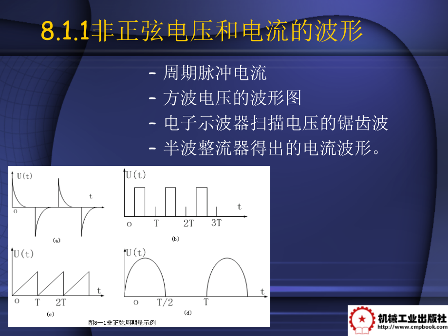 电工基础 教学课件 ppt 作者 李梅 第8章 非正弦周期电流电路_第3页