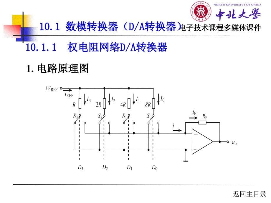 电子技术 电工学2 教学课件 ppt 作者 王黎明 第10章_第5页