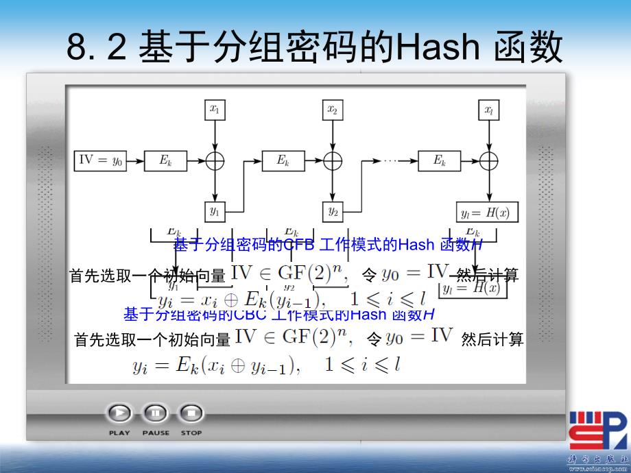 现代密码学（第二版） 教学课件 ppt 作者 陈鲁生 第8章 Hash 函数_第4页