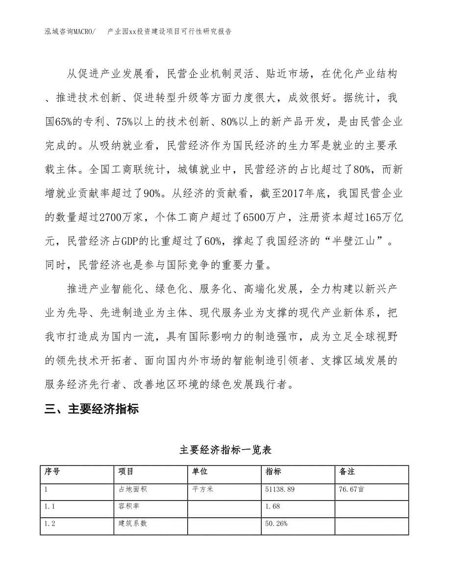 (投资14587.55万元，77亩）产业园xx投资建设项目可行性研究报告_第5页