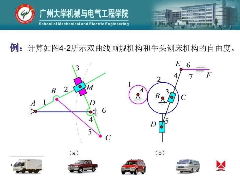 机械原理 教学课件 ppt 作者 江帆第四章  机构的结构分析 第四章_第5页