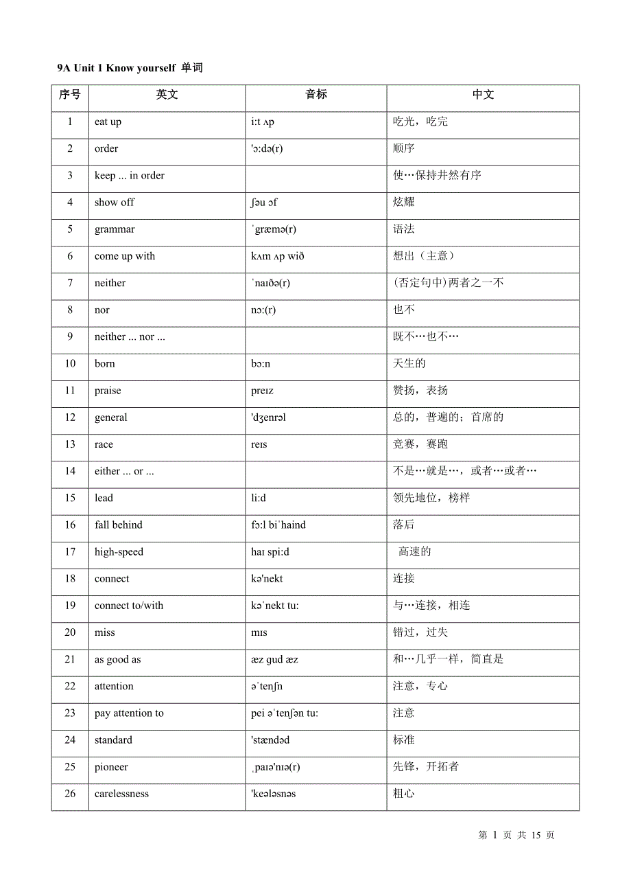 新版译林牛津英语9a单词表_第1页