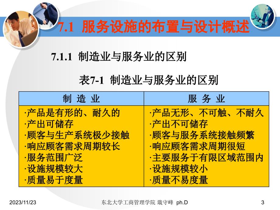 现代设施规划与物流分析 教学课件 ppt 作者 戢守峰 第7章 服务设施的布置与设计_第3页