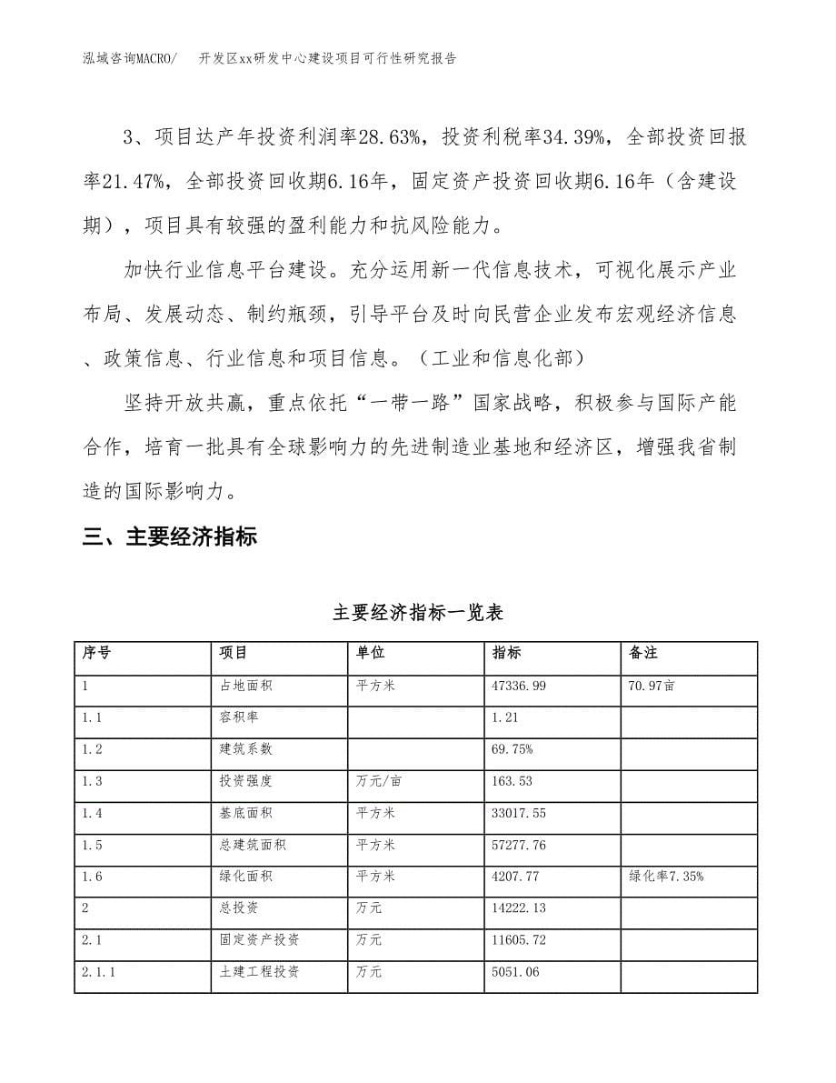 (投资14222.13万元，71亩）开发区xxx研发中心建设项目可行性研究报告_第5页