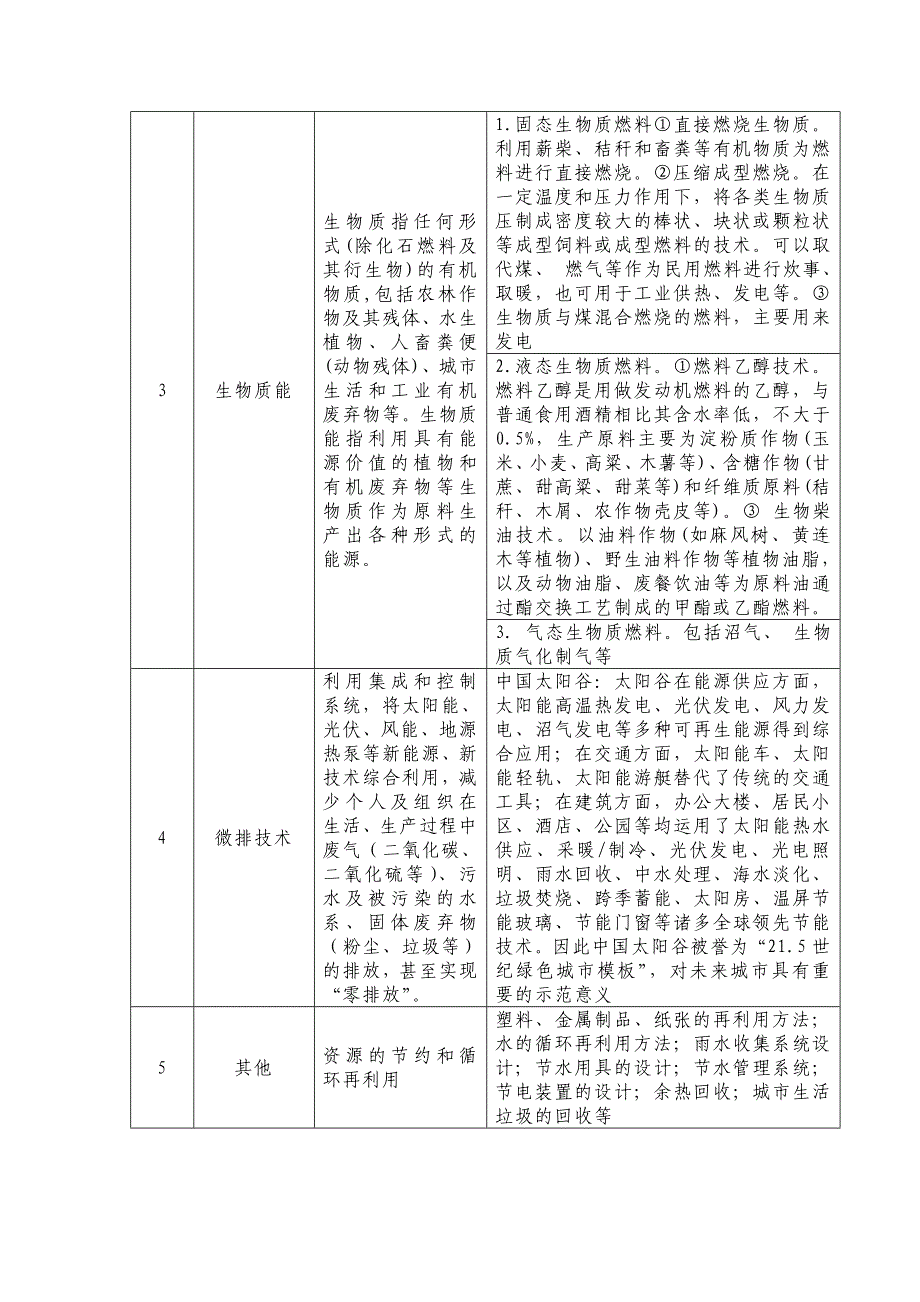 兰州理工大学第八届大学生节能减排社会实践与科技竞赛申报指南.doc_第2页