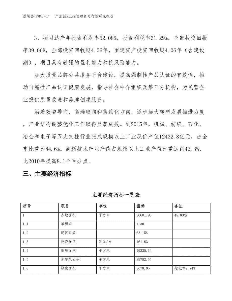 (投资10557.56万元，46亩）产业园xx建设项目可行性研究报告_第5页