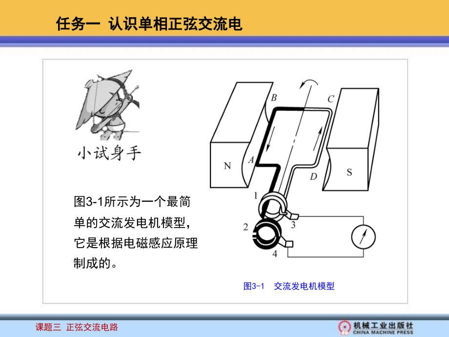 电工常识 任务驱动模式  教学课件 ppt 作者 蒙俊健 课题三 正弦交流电路_第3页