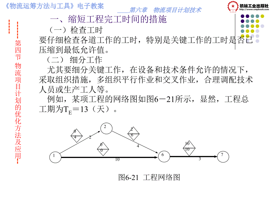 物流运筹方法与工具 教学课件 ppt 作者 彭秀兰 毛磊第六章物流项目计划技术 第四节项目计划应用_第3页