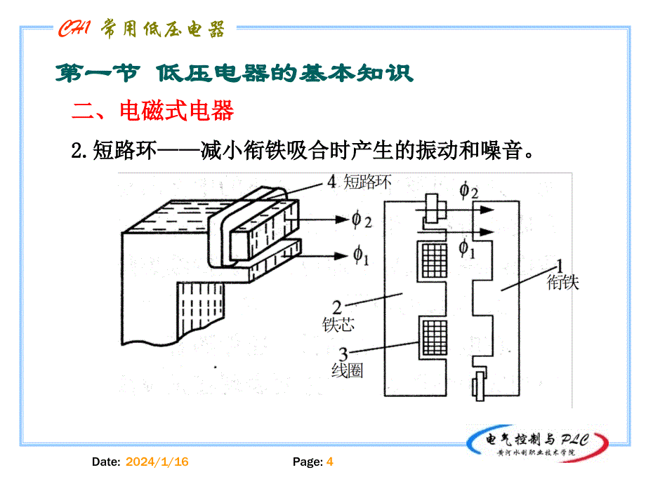 电气控制与PLC应用技术 教学课件 ppt 作者 吴丽 CH1a a_第4页