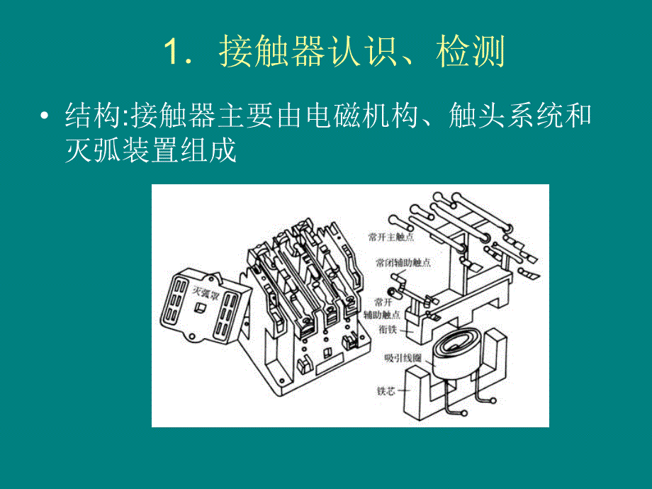 电工技术 教学课件 ppt 作者 仇超 项目六 模块一_第2页