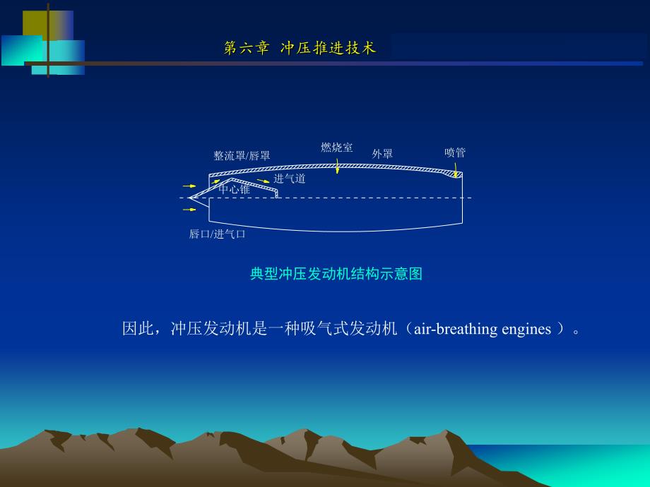 冲压发动机技术_第3页