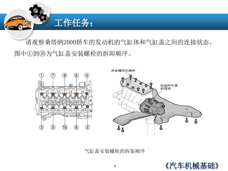 汽车机械基础 教学课件 ppt 作者 孙杰 任务二 汽车常用机械连接零件_第4页