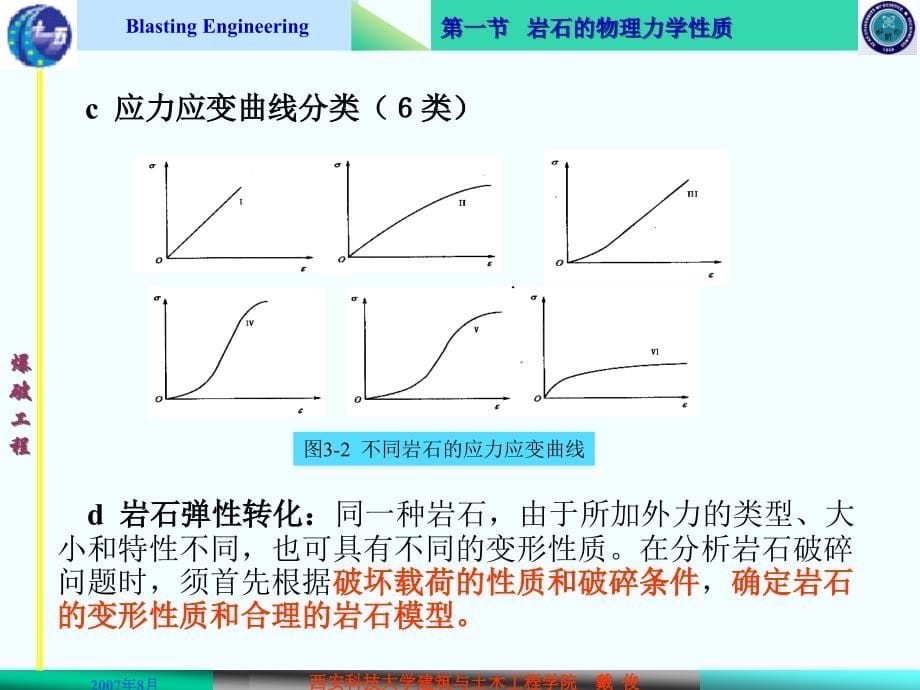 KJ_15974爆破工程 爆破工程课件－3_第5页