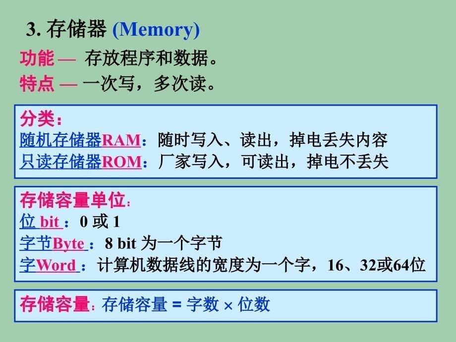 MCS-51系列单片机原理及接口技术 第2版 教学课件 ppt 作者 邹振春 1.1_第5页