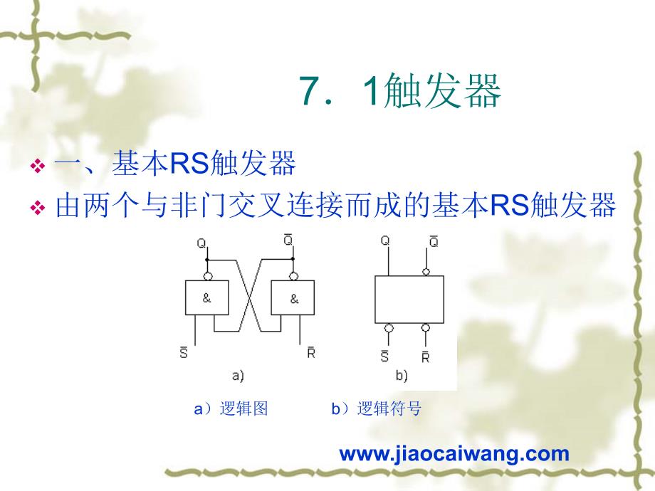 电子技术基础 教学课件 ppt 作者 庄丽娟 主编 1_ 第7章 时序逻辑电路_第3页