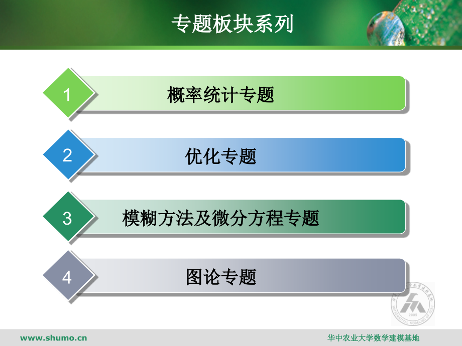 华中农业大学数学建模a.b课件下载_第2页