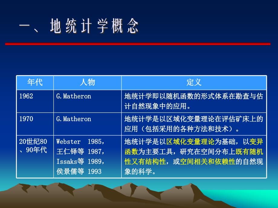 地统计学简介_第4页