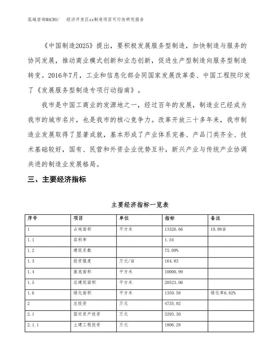 (投资4735.92万元，20亩）经济开发区xxx制造项目可行性研究报告_第5页