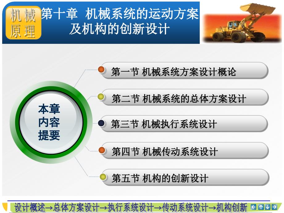 机械原理 第3版 教学课件 ppt 作者 刘会英 总10--机械系统方案设计_第1页